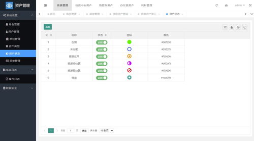 it办公行业固定资产管理系统 php源码兼容layuimini框架,功能齐全,可本地 局域网 服务器部署,配备详细部署文档