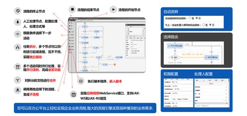 github精选 国产的oa系统 代码开源